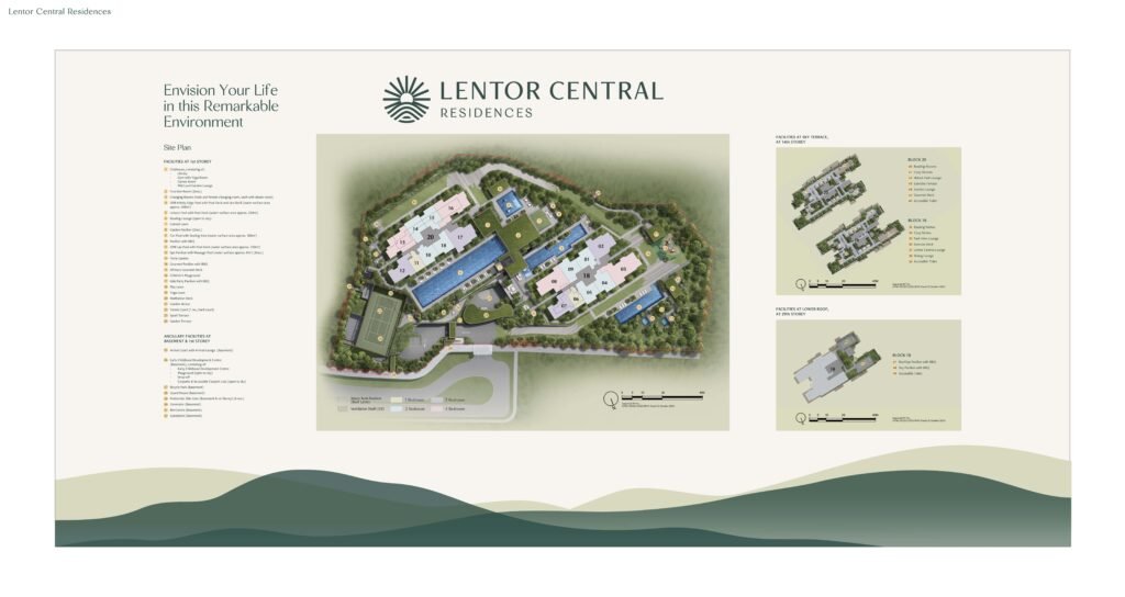 Lentor-Central-Residences-Site-Plan